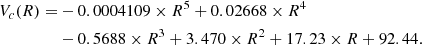 Mathematical equation: $$ \begin{aligned} V_c(R) =&-0.0004109 \times R^{5} + 0.02668 \times R^{4} \\&- 0.5688 \times R^{3} + 3.470 \times R^{2} + 17.23 \times R + 92.44. \end{aligned} $$