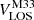 Mathematical equation: $ V_{\mathrm{LOS}}^{\mathrm{M33}} $