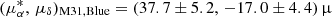 Mathematical equation: $ (\mu_{\alpha}^{*},\,\mu_{\delta})_{\mathrm{M31,Blue}} = (37.7 \pm 5.2,\,-17.0 \pm 4.4)\,{\upmu} $