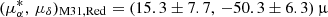Mathematical equation: $ (\mu_{\alpha}^{*},\,\mu_{\delta})_{\mathrm{M31,Red}} = (15.3 \pm 7.7,\,-50.3 \pm 6.3)\,{\upmu} $