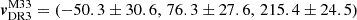 Mathematical equation: $ \boldsymbol{v}_{\mathrm{DR3}}^{\mathrm{M33}} = (-50.3\pm30.6,\,76.3\pm27.6,\,215.4\pm24.5) $