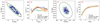 Thumbnail: Fig. 1. Refer to the following caption and surrounding text.