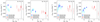 Thumbnail: Fig. 3. Refer to the following caption and surrounding text.