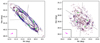 Thumbnail: Fig. 6. Refer to the following caption and surrounding text.