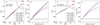 Thumbnail: Fig. 8. Refer to the following caption and surrounding text.