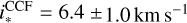 Mathematical equation: $i_*^{{\rm{CCF}}} = 6.4 \pm 1.0$