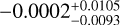 $ - 0.0002_{ - 0.0093}^{ + 0.0105}$