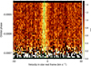 Thumbnail: Fig. 3 Refer to the following caption and surrounding text.