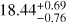 $\[18.44_{-0.76}^{+0.69}\]$