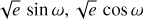 $\[\sqrt{e} \sin~ \omega, \sqrt{e} \cos~ \omega\]$
