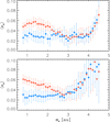 Thumbnail: Fig. 10 Refer to the following caption and surrounding text.