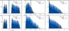 Thumbnail: Fig. 11 Refer to the following caption and surrounding text.