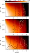 Thumbnail: Fig. 2 Refer to the following caption and surrounding text.