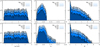 Thumbnail: Fig. 9 Refer to the following caption and surrounding text.