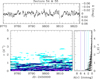 Thumbnail: Fig. A.2 Refer to the following caption and surrounding text.