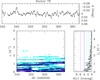 Thumbnail: Fig. A.3 Refer to the following caption and surrounding text.