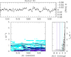 Thumbnail: Fig. A.4 Refer to the following caption and surrounding text.