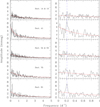 Thumbnail: Fig. 1 Refer to the following caption and surrounding text.