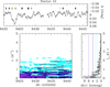 Thumbnail: Fig. 2 Refer to the following caption and surrounding text.