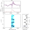 Thumbnail: Fig. 4 Refer to the following caption and surrounding text.