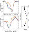 Thumbnail: Fig. 6 Refer to the following caption and surrounding text.