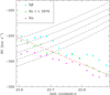 Thumbnail: Fig. 7 Refer to the following caption and surrounding text.