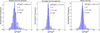 Thumbnail: Fig. 1 Refer to the following caption and surrounding text.