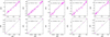 Thumbnail: Fig. 4 Refer to the following caption and surrounding text.