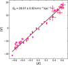 Thumbnail: Fig. 5 Refer to the following caption and surrounding text.
