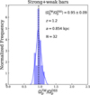 Thumbnail: Fig. 6 Refer to the following caption and surrounding text.