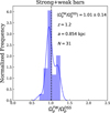 Thumbnail: Fig. 8 Refer to the following caption and surrounding text.