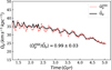 Thumbnail: Fig. A.1 Refer to the following caption and surrounding text.