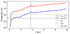Thumbnail: Fig. B.2. Refer to the following caption and surrounding text.