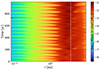Thumbnail: Fig. B.3. Refer to the following caption and surrounding text.