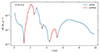 Thumbnail: Fig. 4. Refer to the following caption and surrounding text.