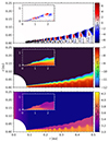 Thumbnail: Fig. 6. Refer to the following caption and surrounding text.