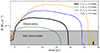 Thumbnail: Fig. A.2. Refer to the following caption and surrounding text.