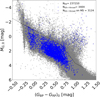 Thumbnail: Fig. 1 Refer to the following caption and surrounding text.