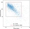 Thumbnail: Fig. 2 Refer to the following caption and surrounding text.