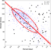 Thumbnail: Fig. 4 Refer to the following caption and surrounding text.