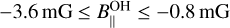 Mathematical equation: $-3.6 \mathrm{mG} \leq B_{\|}^{\mathrm{OH}} \leq-0.8 \mathrm{mG}$
