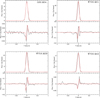 Thumbnail: Fig. 2 Refer to the following caption and surrounding text.