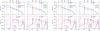 Thumbnail: Fig. 2 Refer to the following caption and surrounding text.