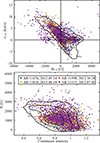 Thumbnail: Fig. 2. Refer to the following caption and surrounding text.