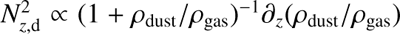 Mathematical equation: $N_{z, \mathrm{~d}}^{2} \propto\left(1+\rho_{\text {dust}}/\rho_{\text {gas}}\right)^{-1} \partial_{z}\left(\rho_{\text {dust}}/\rho_{\text {gas}}\right)$