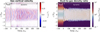 Thumbnail: Fig. 11 Refer to the following caption and surrounding text.