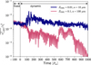Thumbnail: Fig. 12 Refer to the following caption and surrounding text.