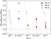Thumbnail: Fig. A.1 Refer to the following caption and surrounding text.
