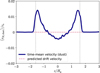 Thumbnail: Fig. B.1 Refer to the following caption and surrounding text.