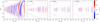 Thumbnail: Fig. E.2 Refer to the following caption and surrounding text.